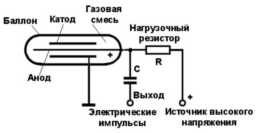 Кракен найти сайт