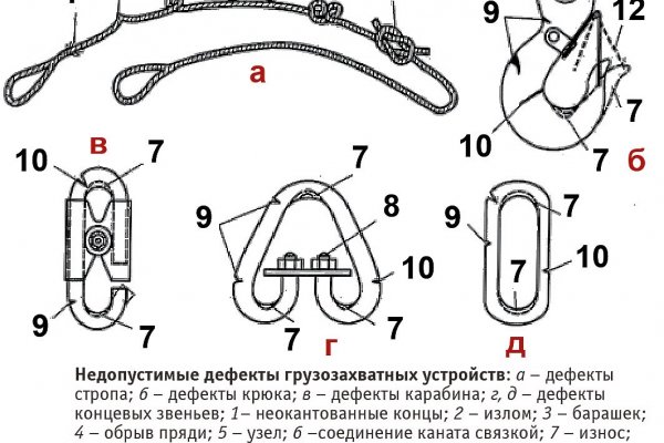 Даркнет официальный сайт вход