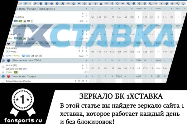 Kraken darknet зеркала