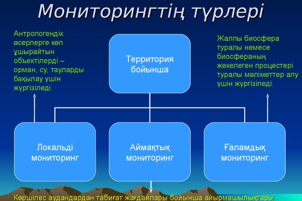 Кракен даркнет слушать