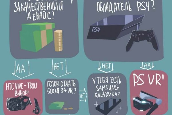 Kraken market3