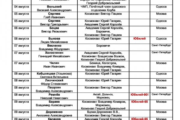 Кракен оригинальная ссылка для тор